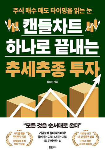 캔들차트 하나로 끝내는 추세추종 투자