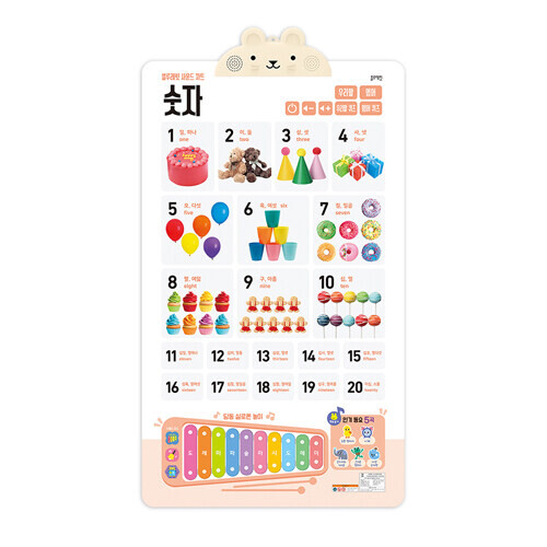 블루래빗 사운드 차트 : 숫자