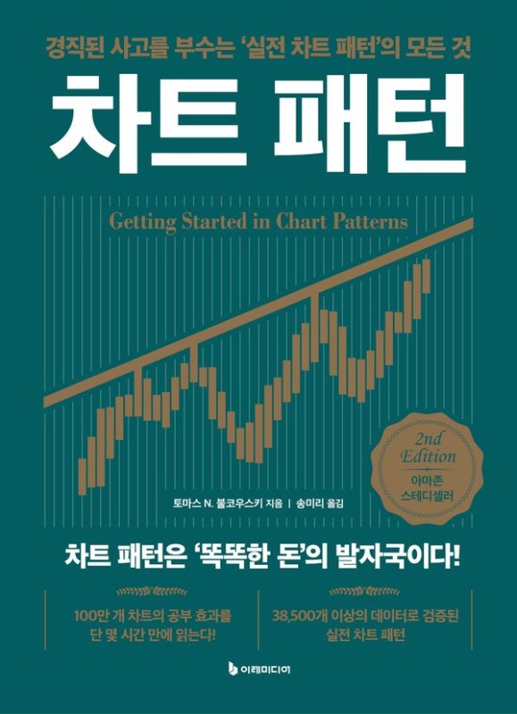 차트 패턴