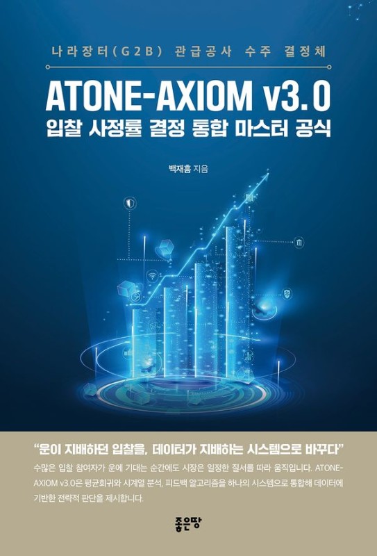 ATONE-AXIOM v3.0 입찰 사정률 결정 통합 마스터 공식: 나라장터(G2B) 관급공사 수주 결정체