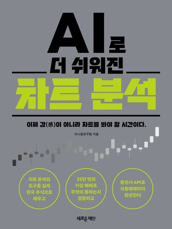 AI로 더 쉬워진 차트 분석 : 이제 감(感이 아니라 차트를 봐야 할 시간이다