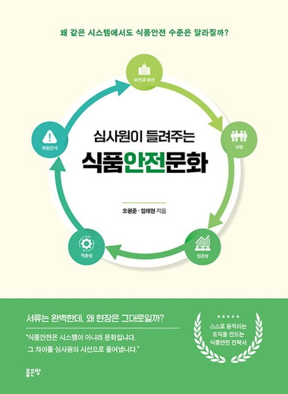 심사원이 들려주는 식품안전문화